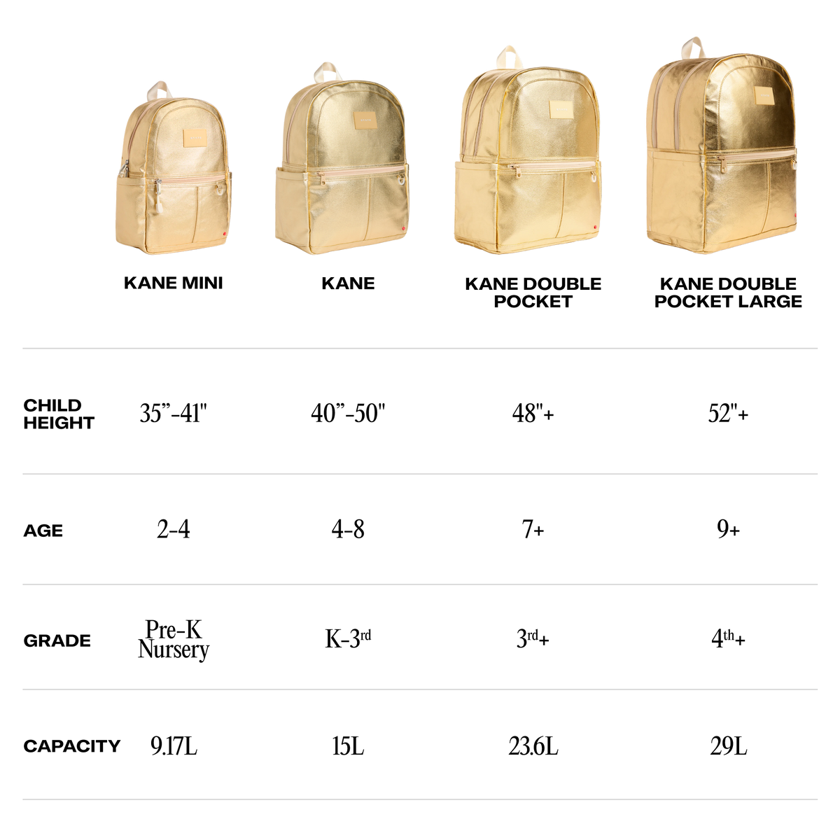 Image showing STATE Bags Kane Backpacks Sizing Comaprisons